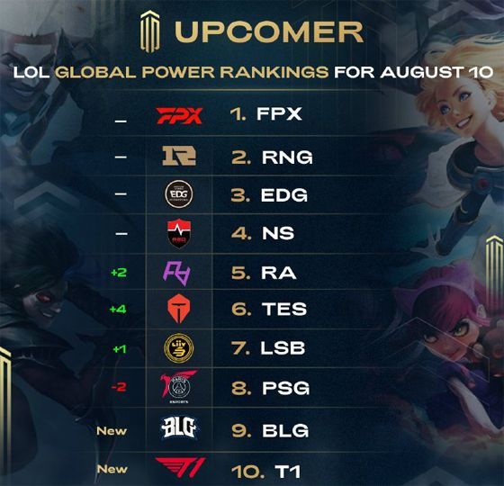 端可能會有 端可能會有