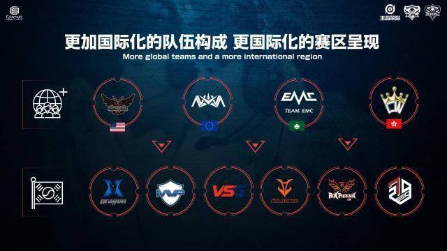 拉莫斯的职 拉莫斯的职